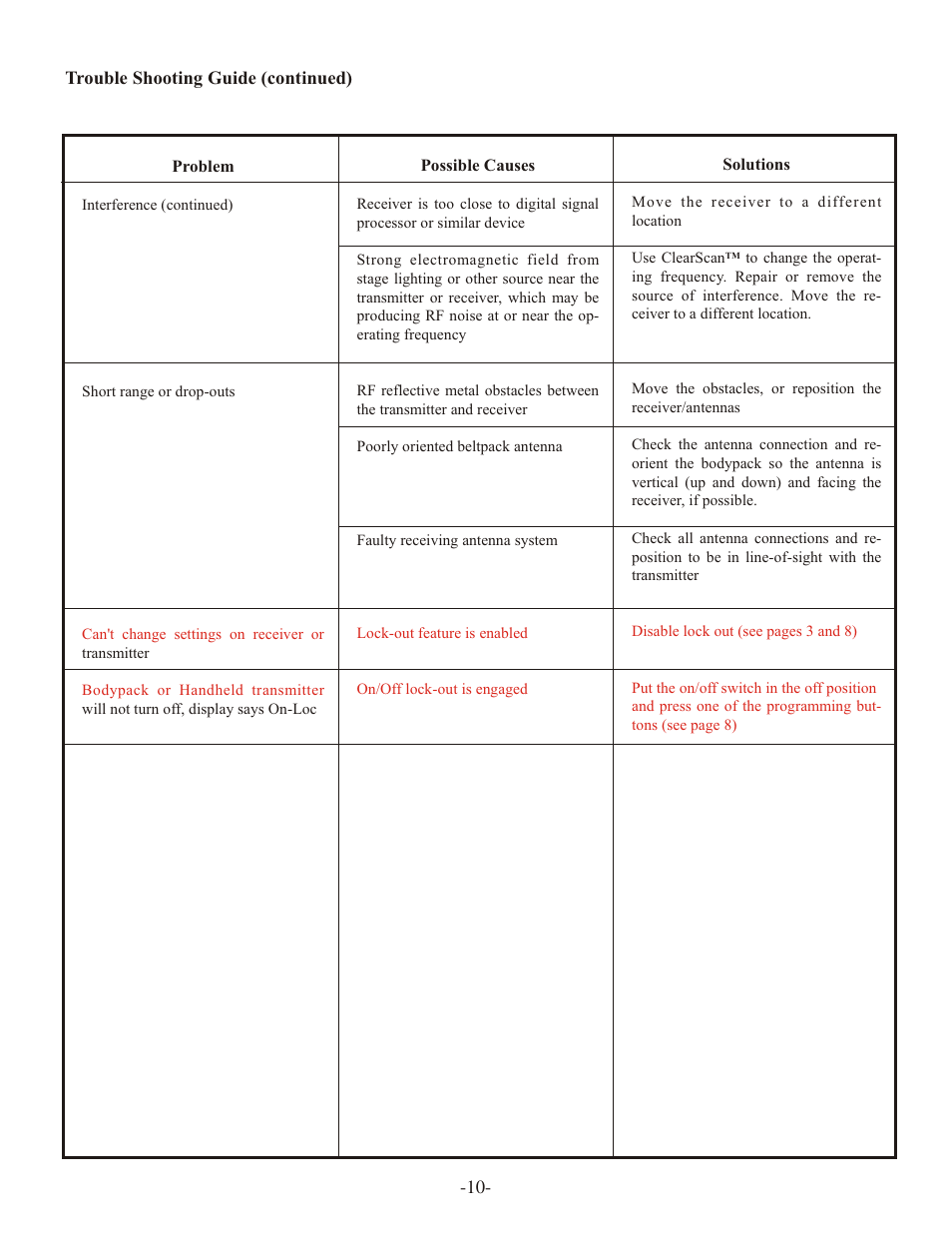 Telex ELECTRO-VOICE RE-2 User Manual | Page 12 / 16