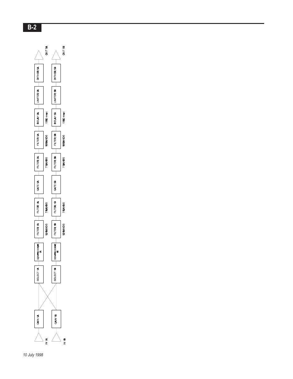 Telex Integrated Signal Processor ISP-100 User Manual | Page 128 / 146