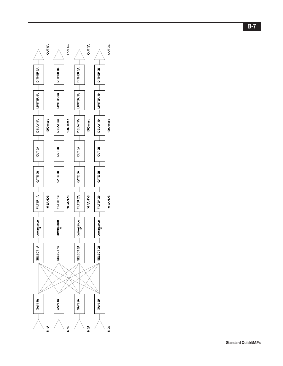 Telex Integrated Signal Processor ISP-100 User Manual | Page 133 / 146