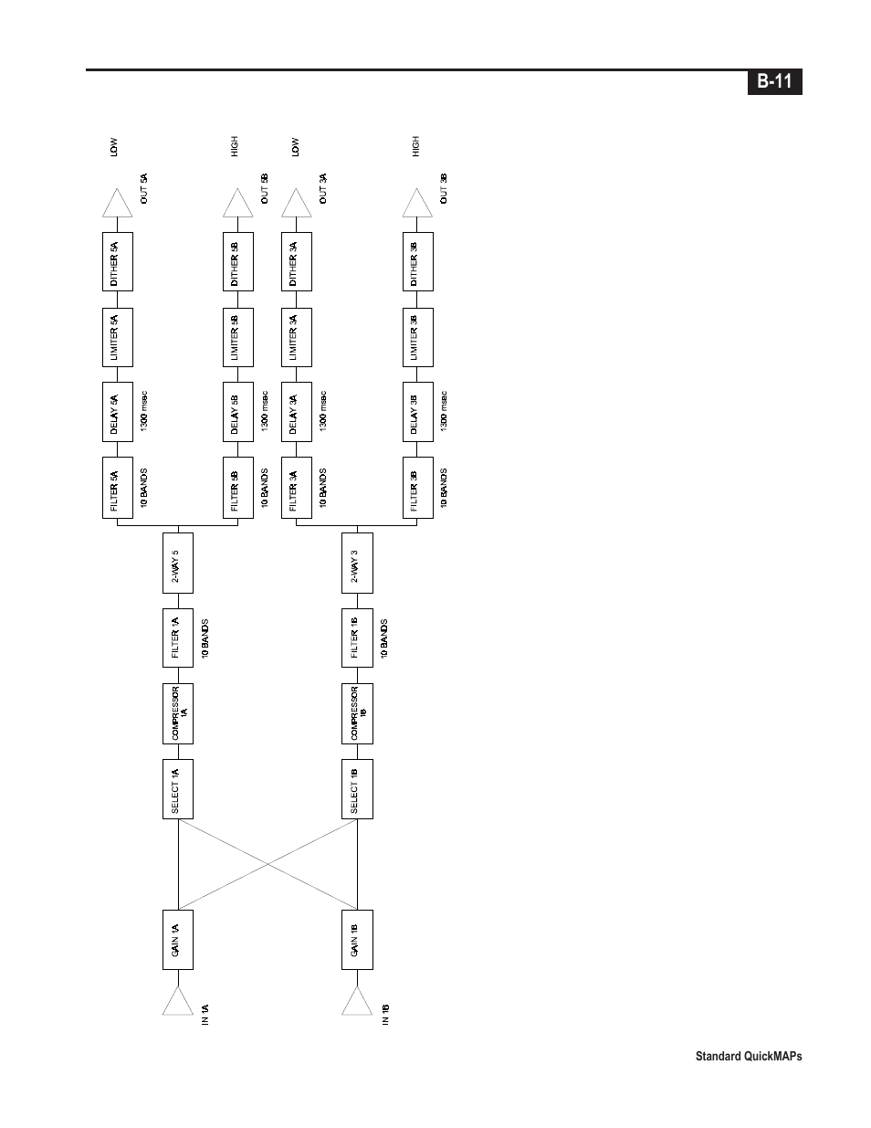 Telex Integrated Signal Processor ISP-100 User Manual | Page 137 / 146