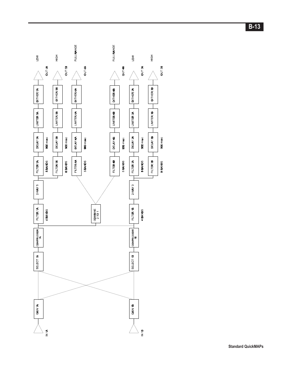 Telex Integrated Signal Processor ISP-100 User Manual | Page 139 / 146