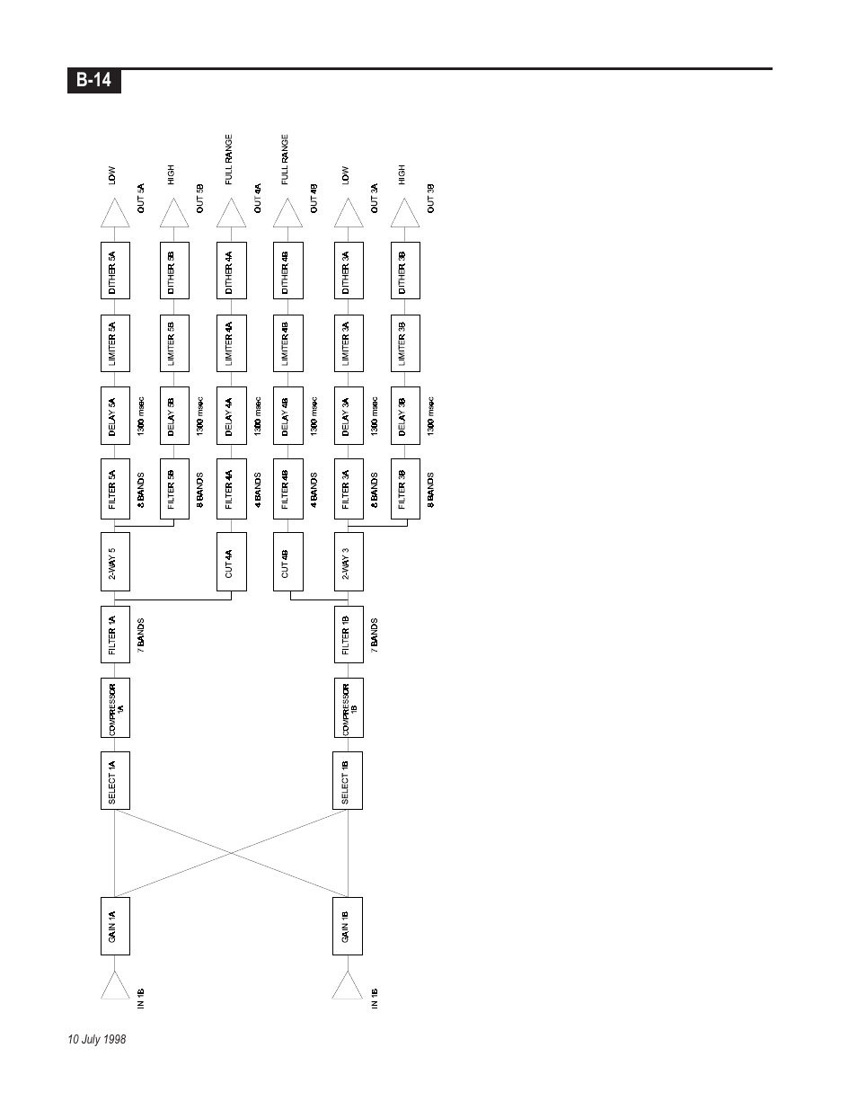 Telex Integrated Signal Processor ISP-100 User Manual | Page 140 / 146