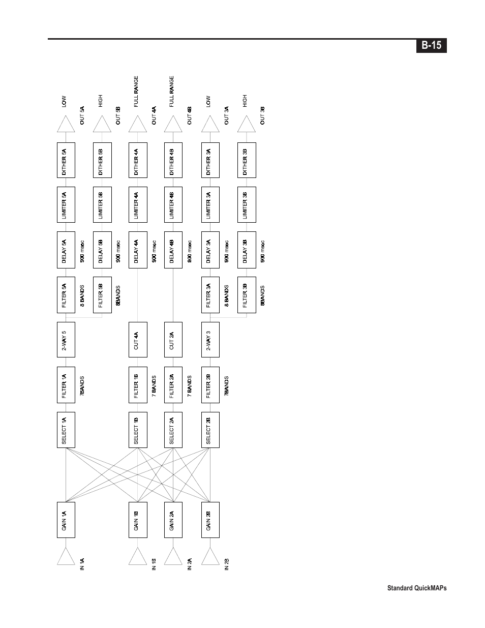 Telex Integrated Signal Processor ISP-100 User Manual | Page 141 / 146