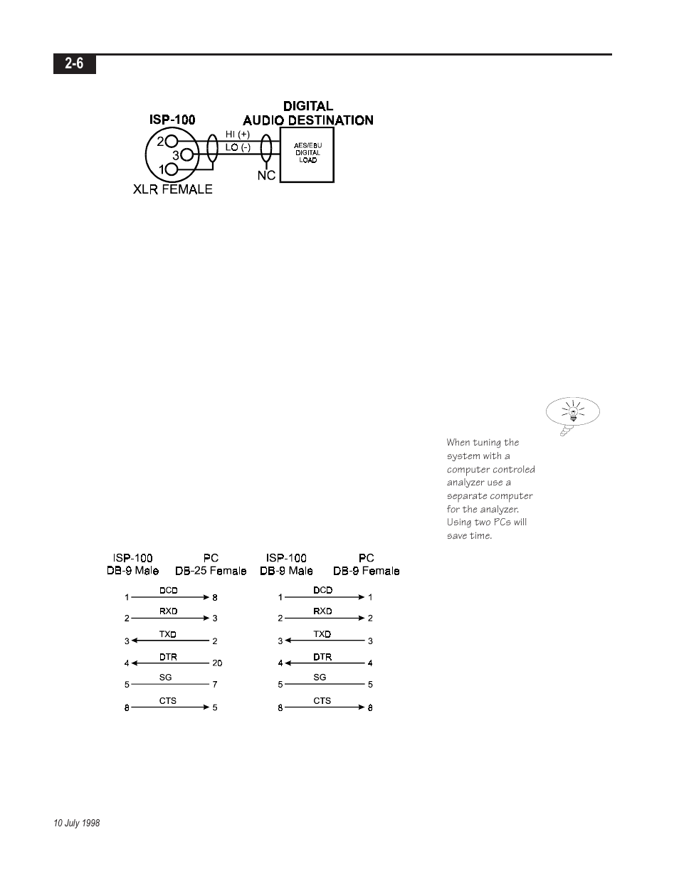 Telex Integrated Signal Processor ISP-100 User Manual | Page 20 / 146