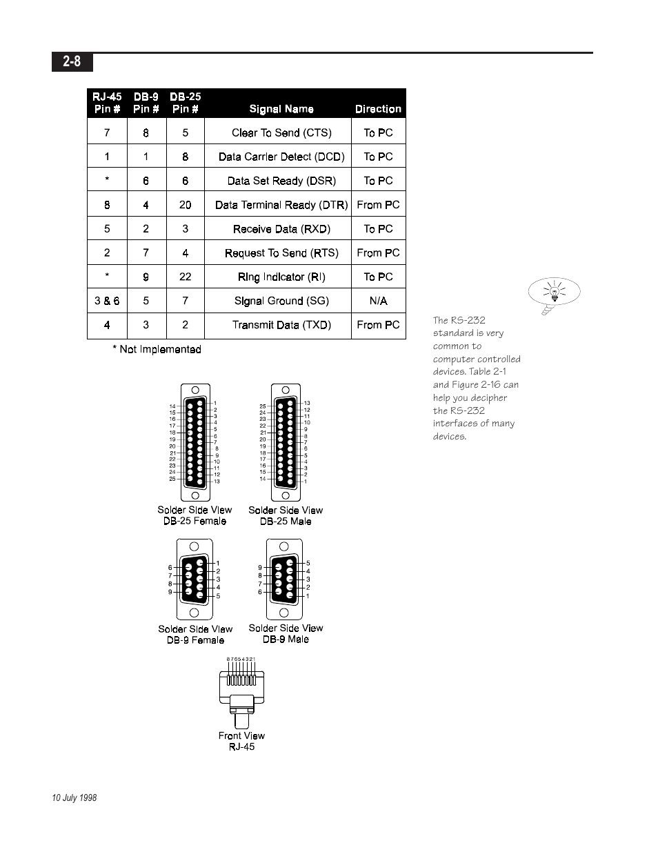 Telex Integrated Signal Processor ISP-100 User Manual | Page 22 / 146