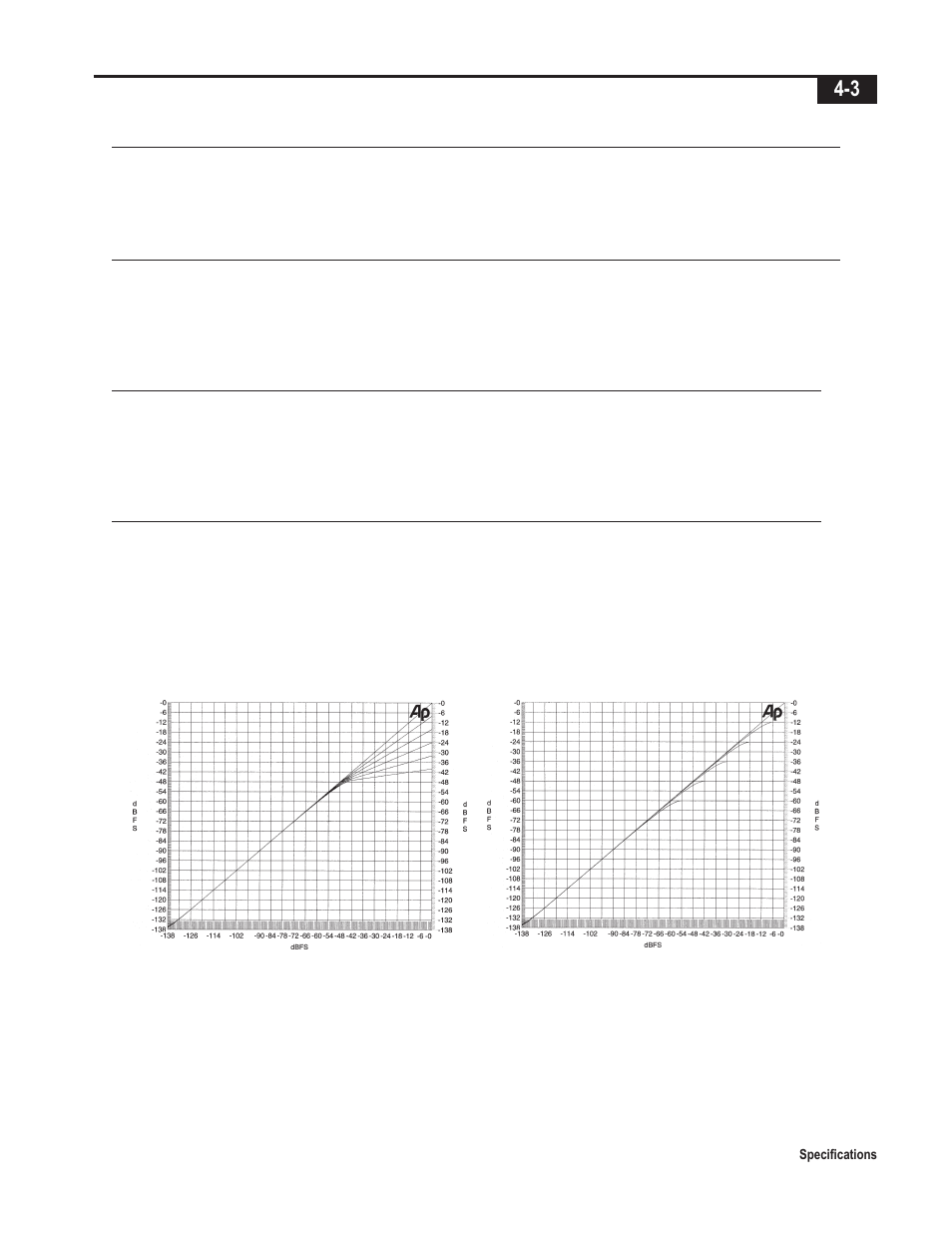 Telex Integrated Signal Processor ISP-100 User Manual | Page 35 / 146