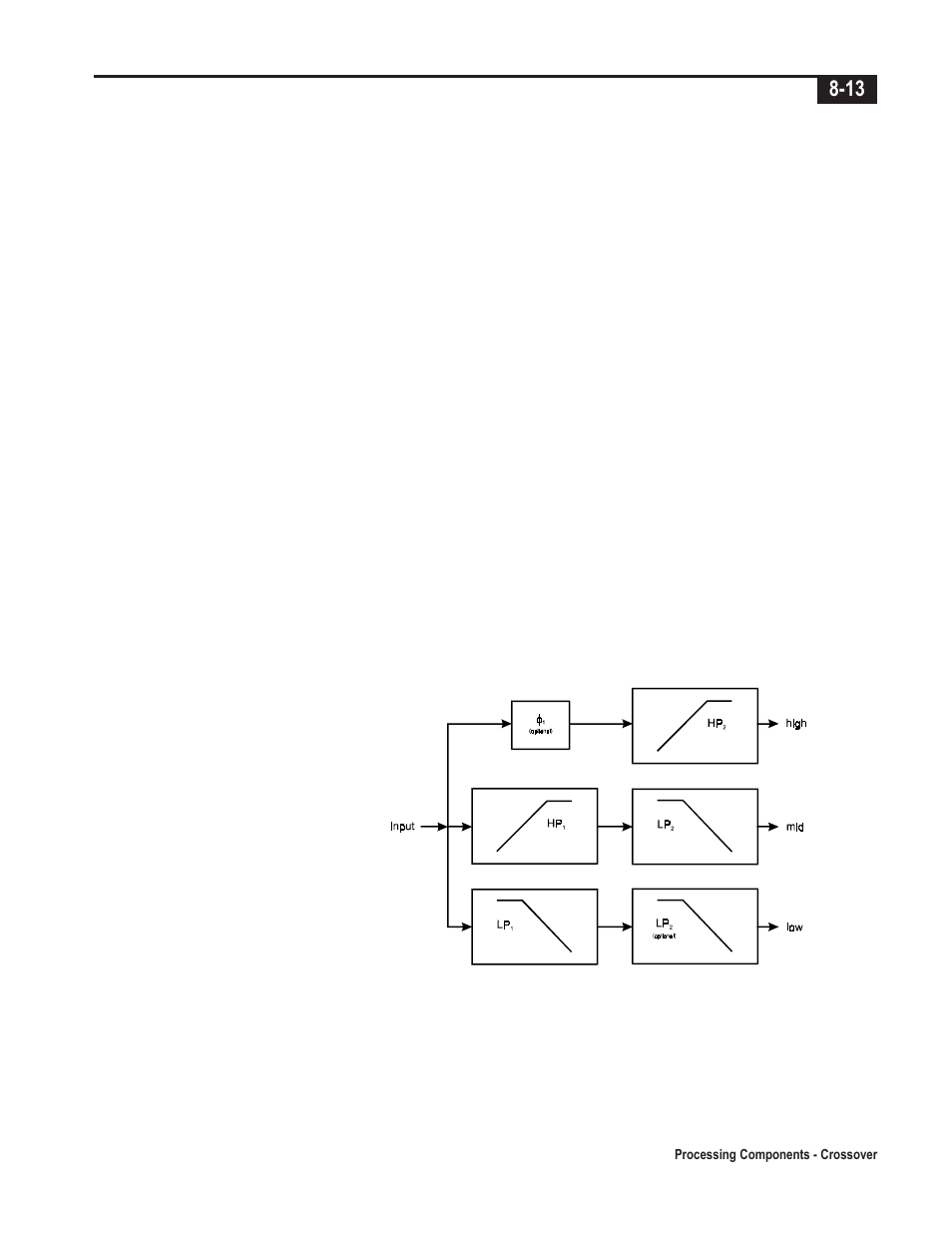 Telex Integrated Signal Processor ISP-100 User Manual | Page 83 / 146