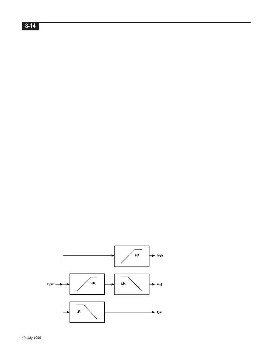 Telex Integrated Signal Processor ISP-100 User Manual | Page 84 / 146