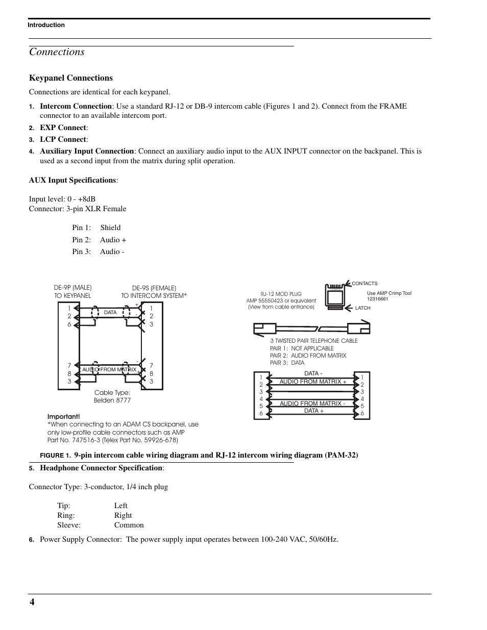 Connections, Keypanel connections | Telex PAM-32 User Manual | Page 6 / 26