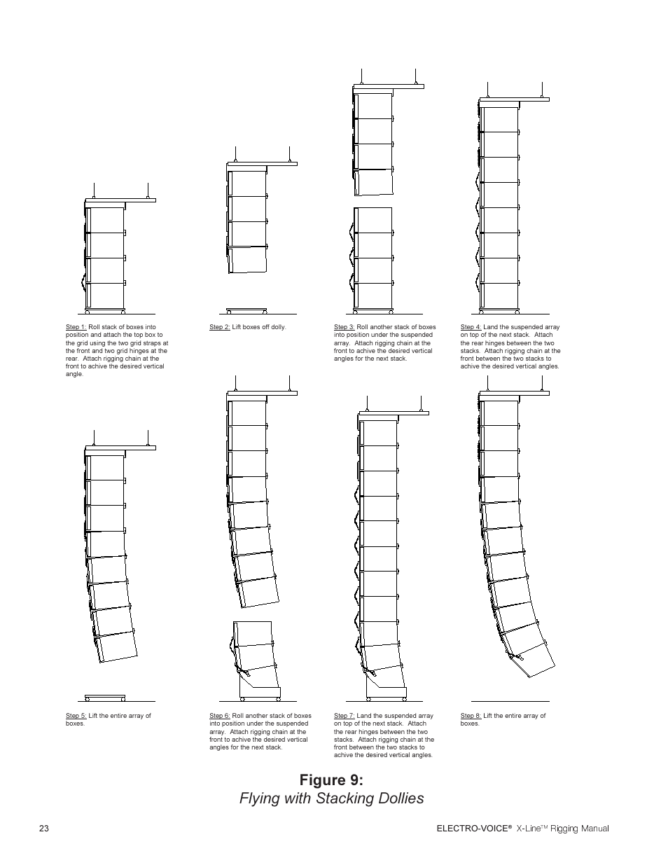 Figure 9: flying with stacking dollies | Telex ELECTRO-VOICE X-Line TM User Manual | Page 24 / 44