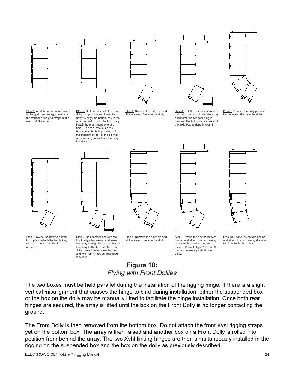 Figure 10: flying with front dollies | Telex ELECTRO-VOICE X-Line TM User Manual | Page 25 / 44