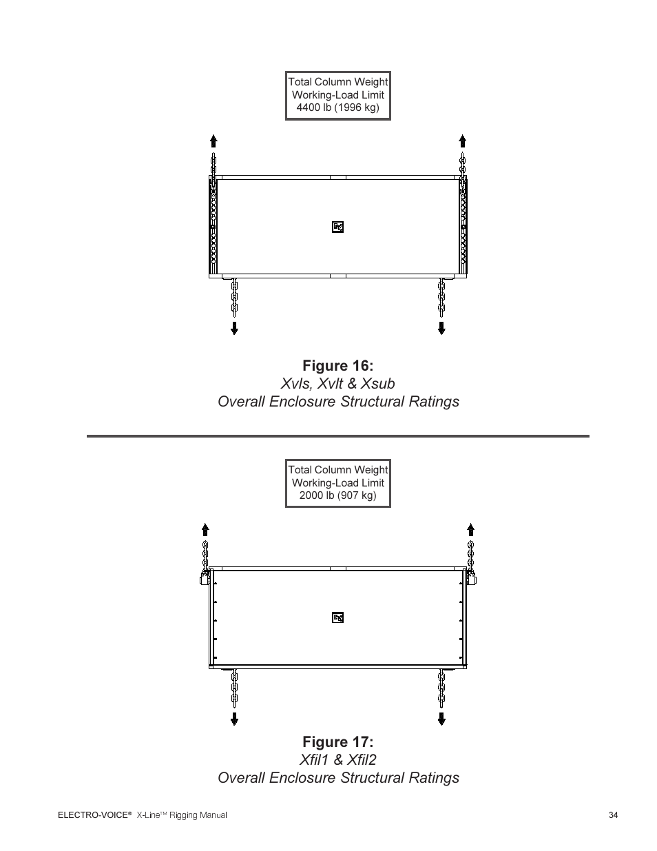 Telex ELECTRO-VOICE X-Line TM User Manual | Page 35 / 44