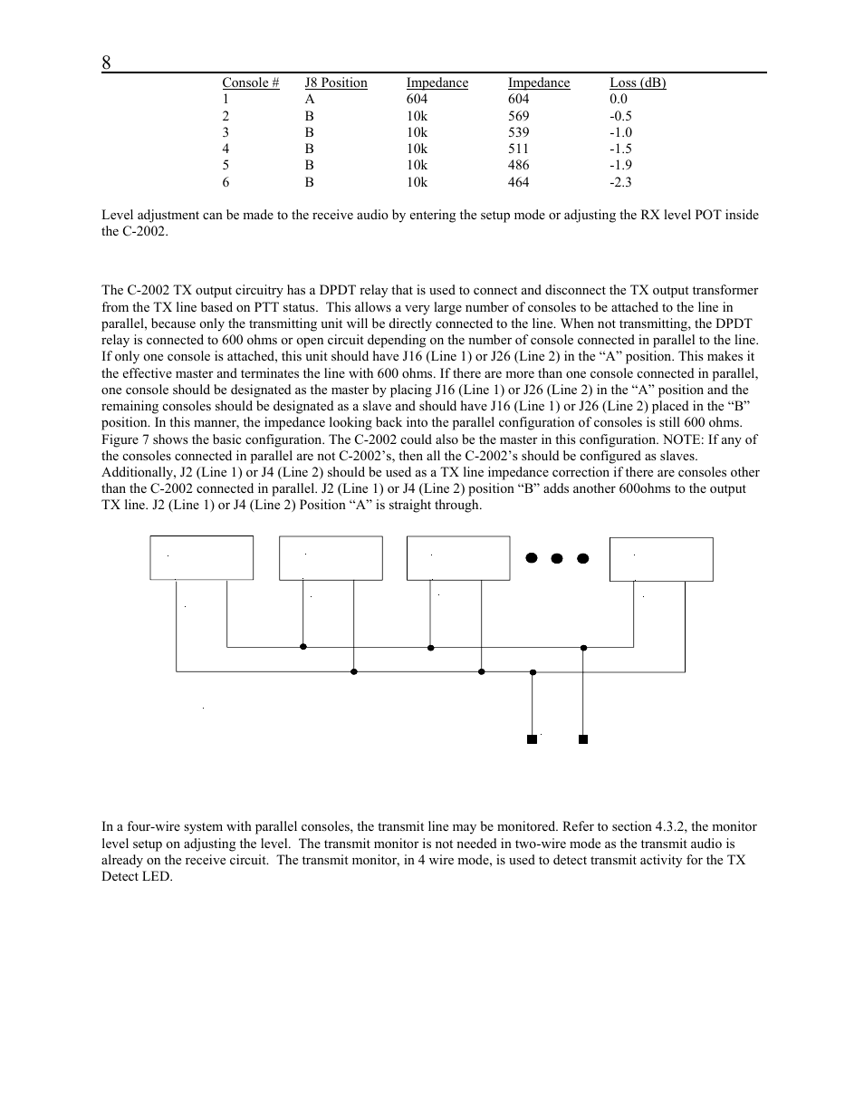 Slave, Master | Telex C-2002 User Manual | Page 14 / 60