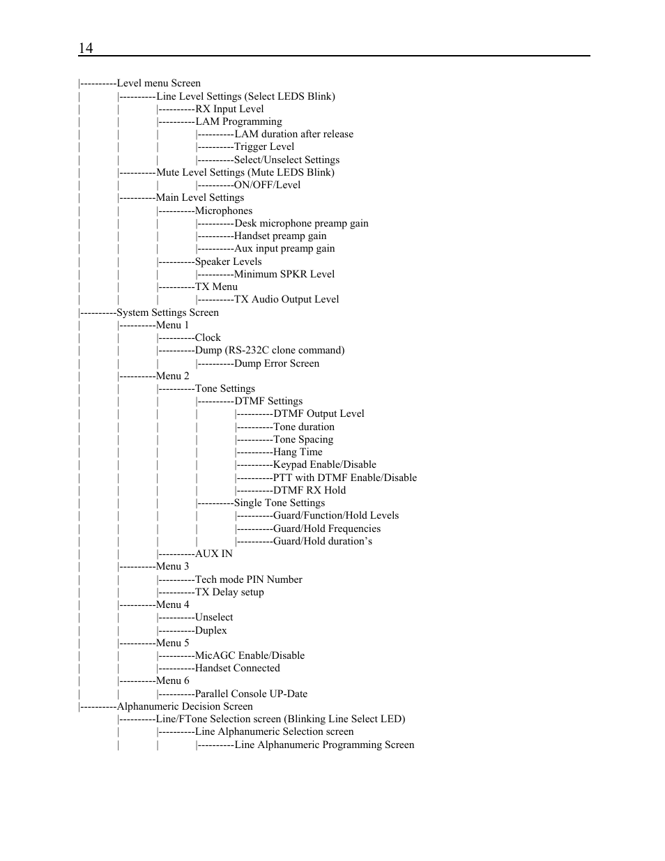 Telex C-2002 User Manual | Page 20 / 60