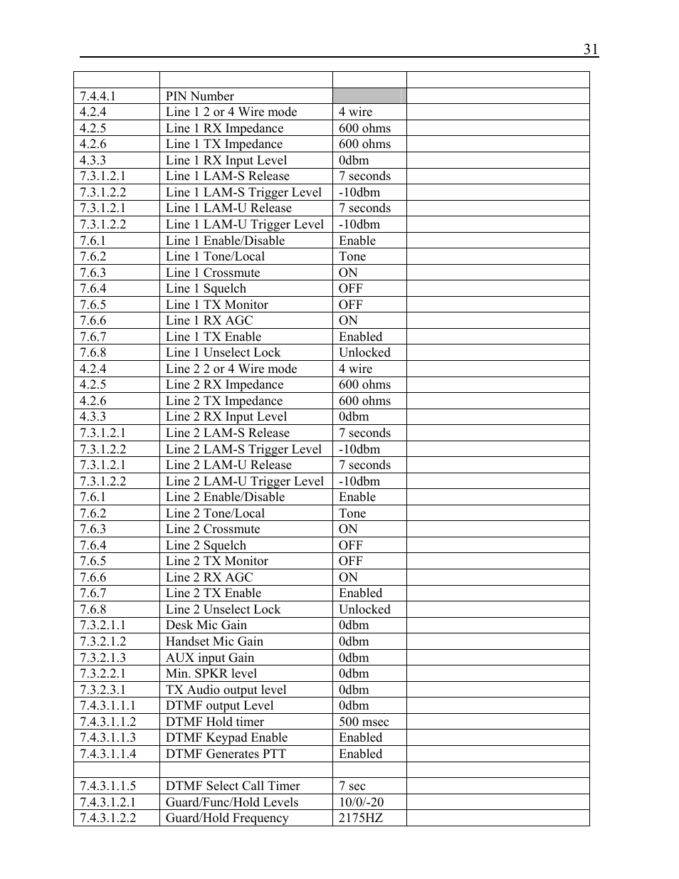 Telex C-2002 User Manual | Page 37 / 60