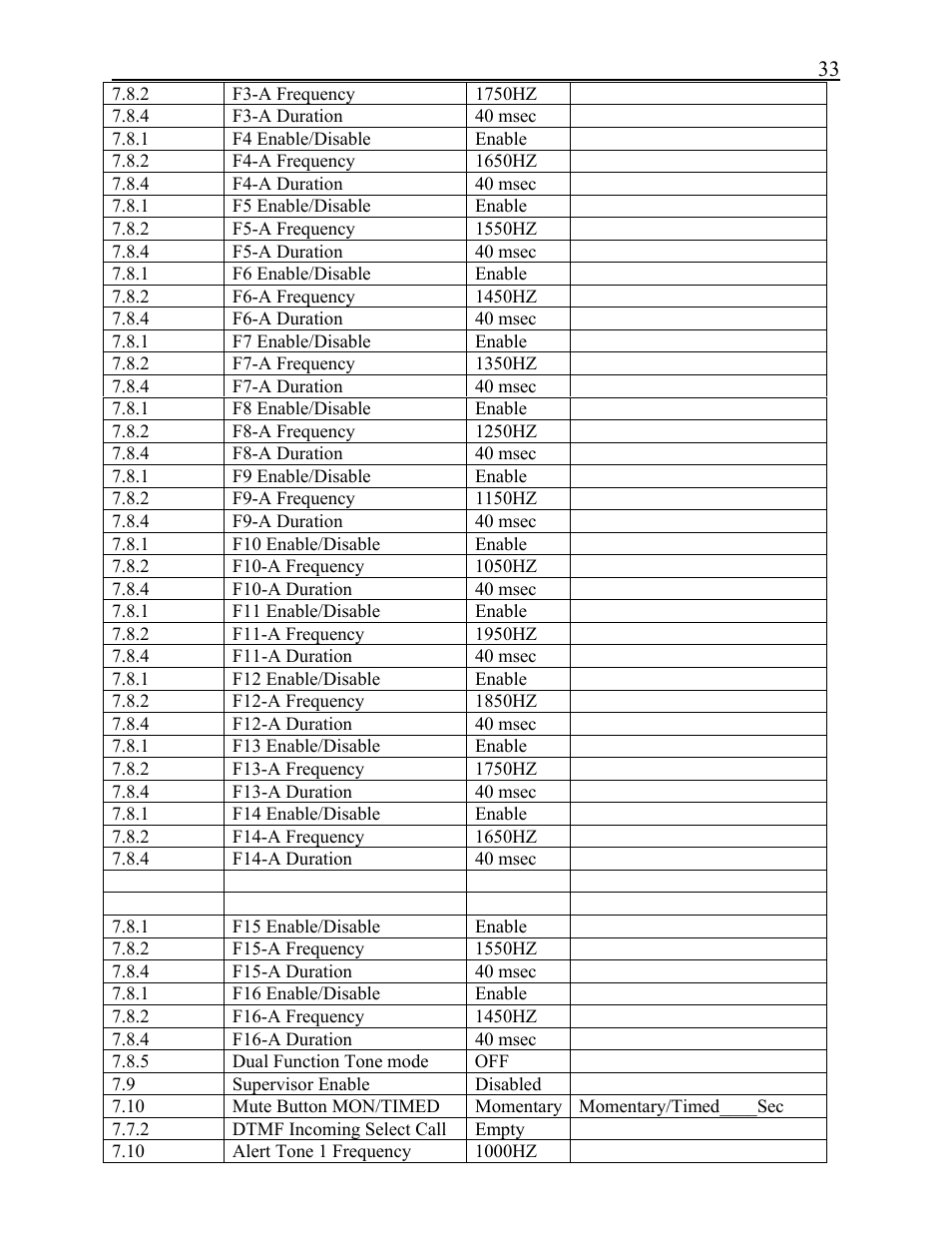 Telex C-2002 User Manual | Page 39 / 60