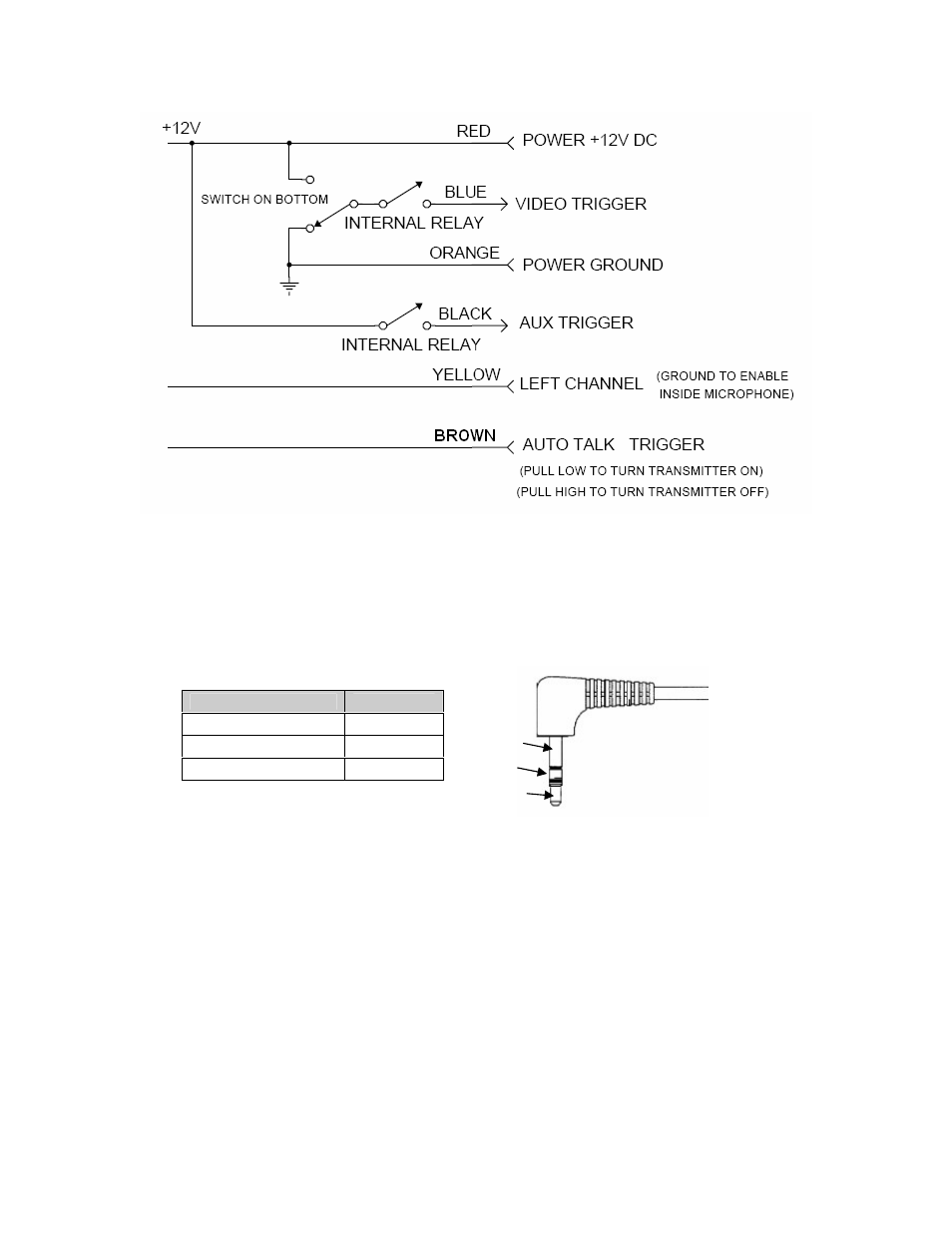 Telex PW24N User Manual | Page 5 / 9