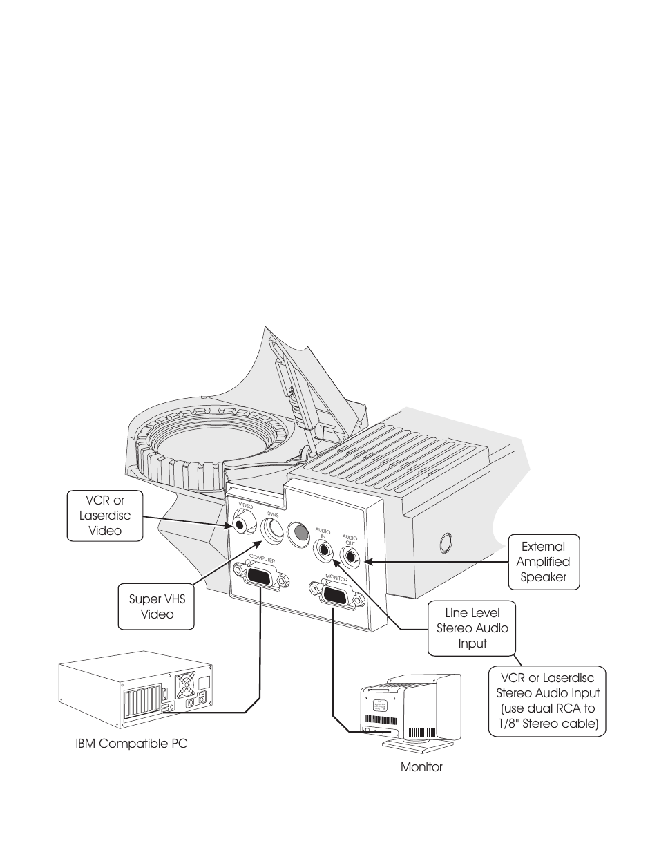 Computer, Monitor, Jack on the firefly | Telex Firefly P200 User Manual | Page 13 / 37