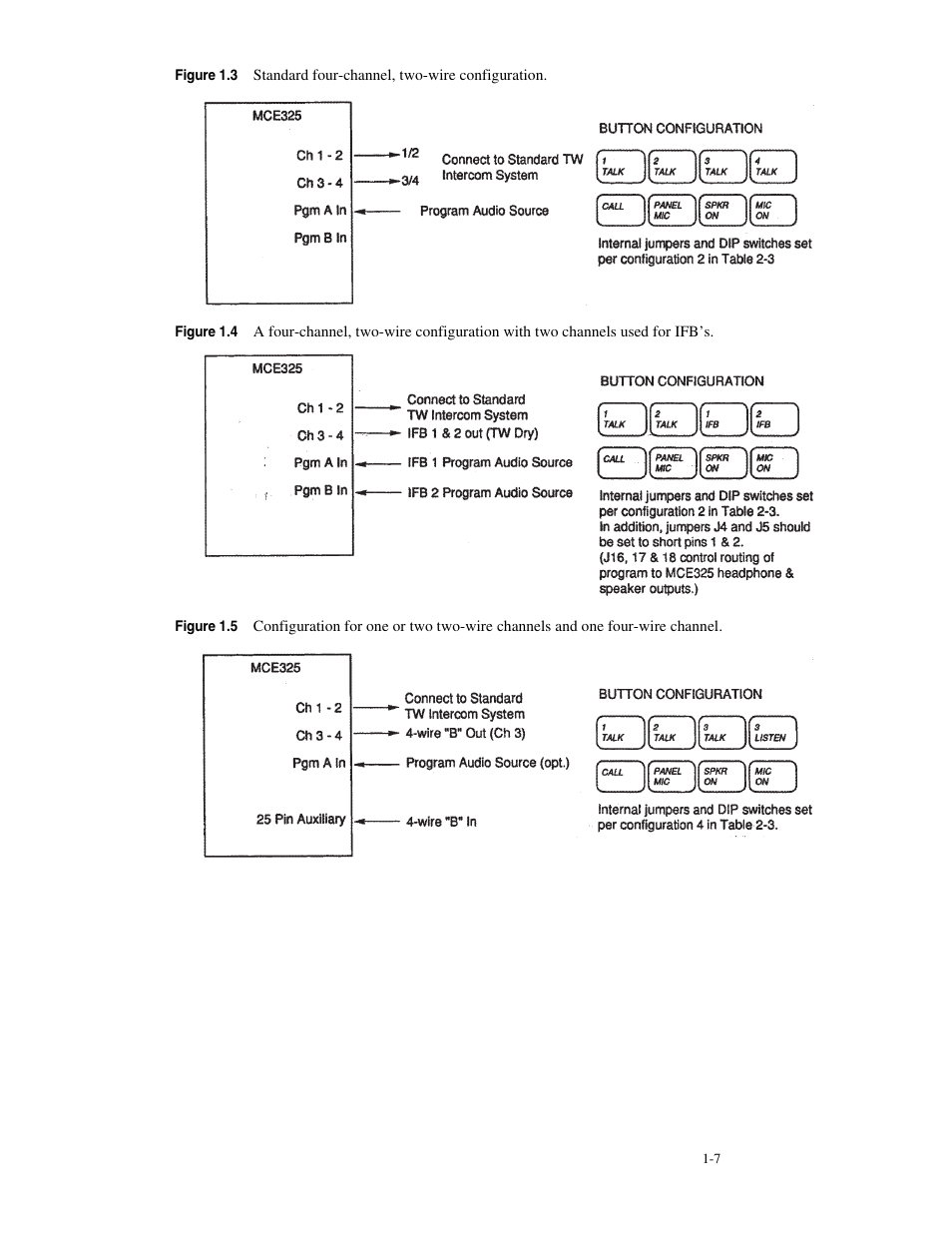 Telex MCE325 User Manual | Page 15 / 85