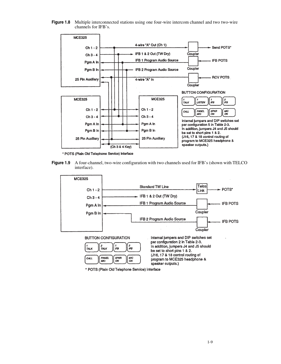 Telex MCE325 User Manual | Page 17 / 85