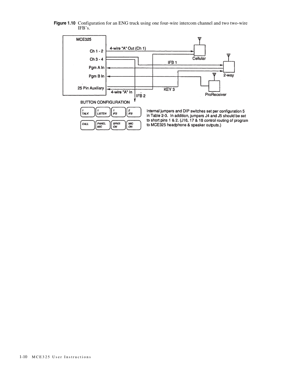 Telex MCE325 User Manual | Page 18 / 85