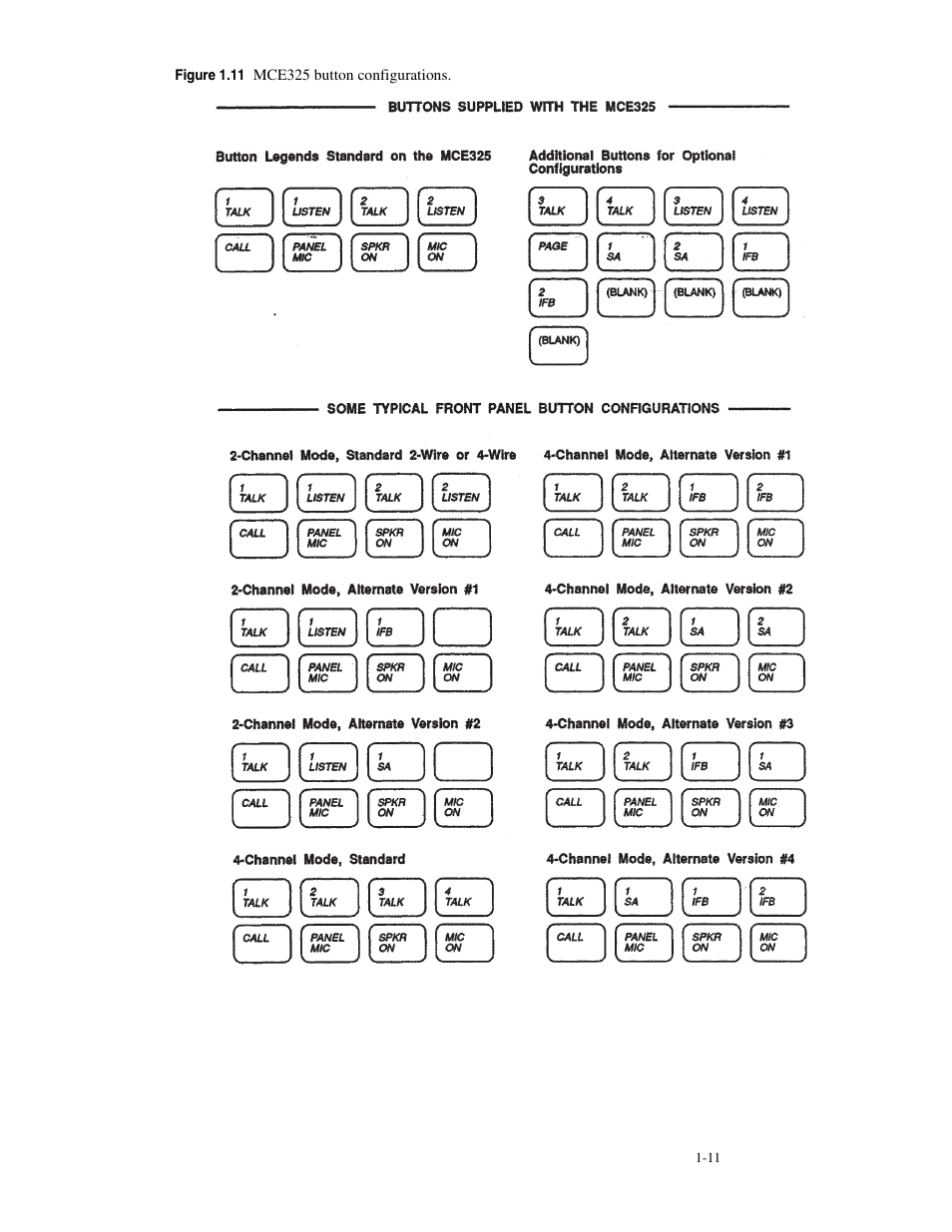 Telex MCE325 User Manual | Page 19 / 85