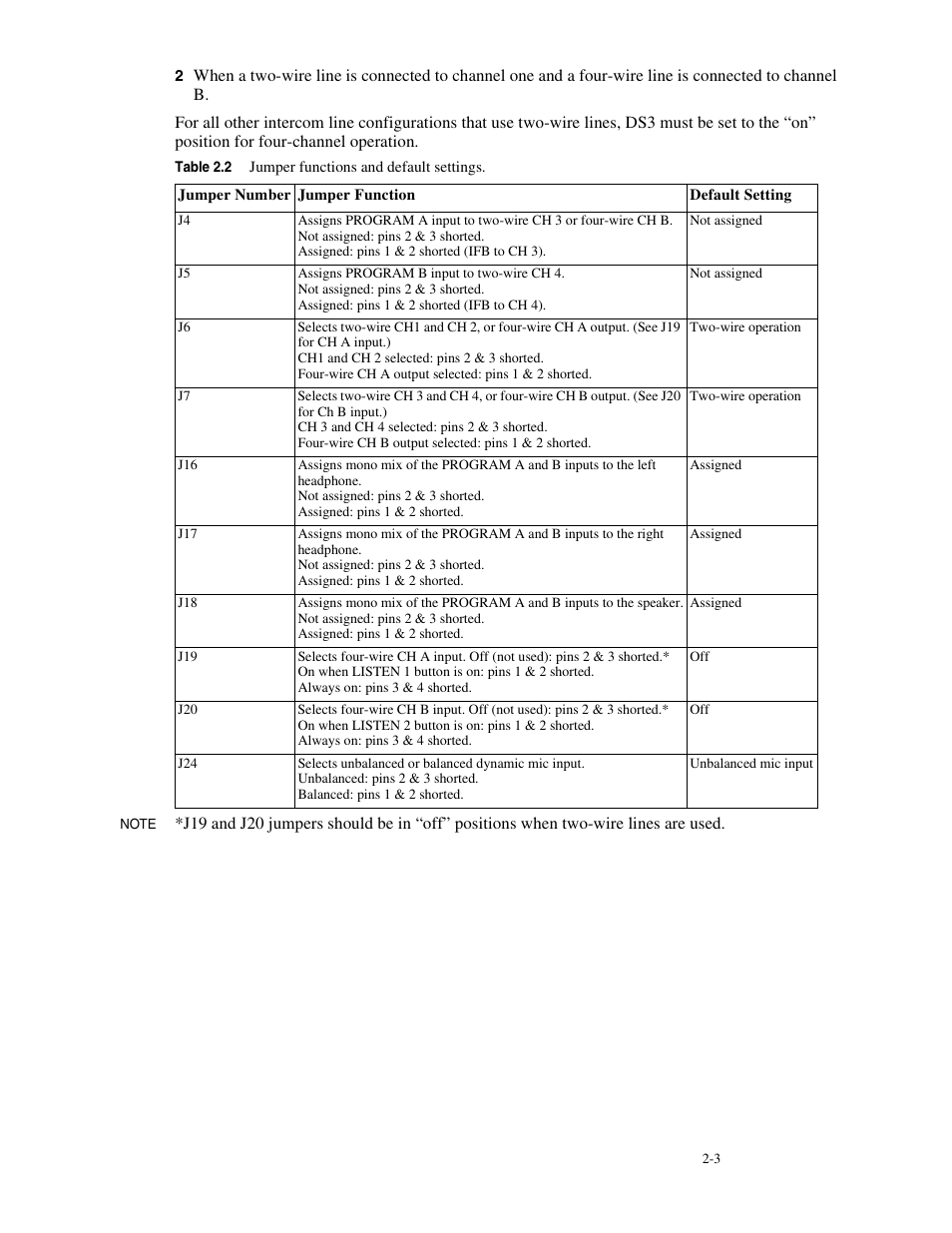 And table 2.2 | Telex MCE325 User Manual | Page 23 / 85