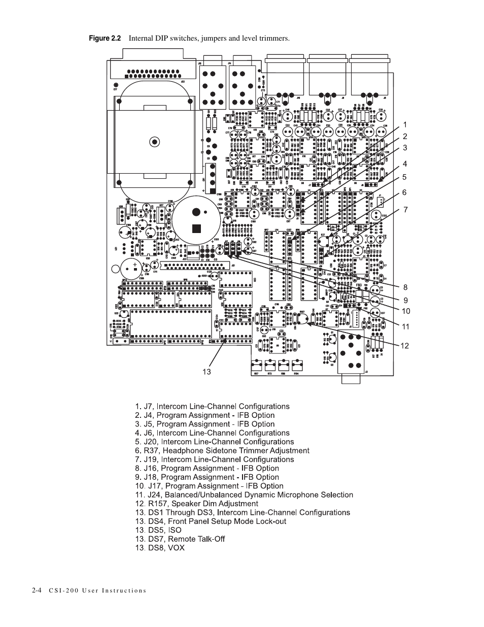 In figure 2.2. di, Figure 2.2 f, Figure 2.2 ar | Telex MCE325 User Manual | Page 24 / 85