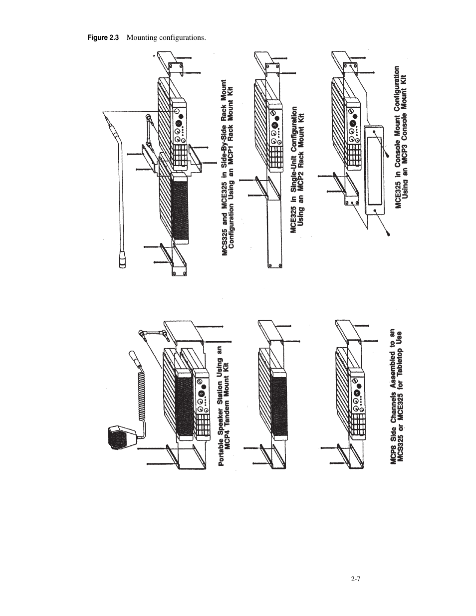 Telex MCE325 User Manual | Page 27 / 85