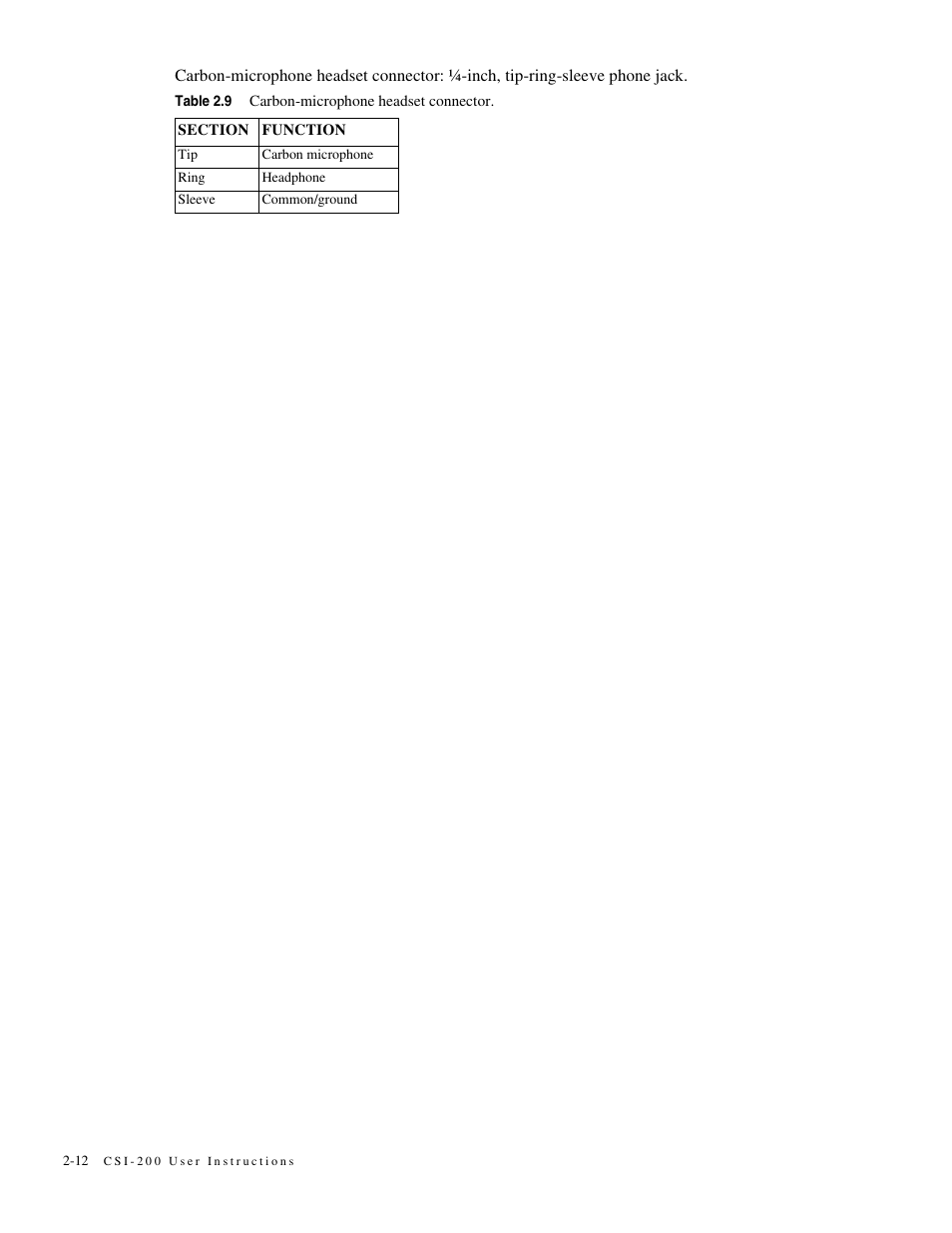 Telex MCE325 User Manual | Page 32 / 85