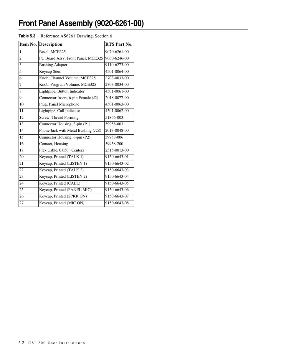 Front panel assembly (9020-6261-00), Front panel assembly (9020-6261-00) -2 | Telex MCE325 User Manual | Page 54 / 85