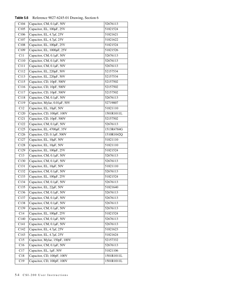 Telex MCE325 User Manual | Page 56 / 85