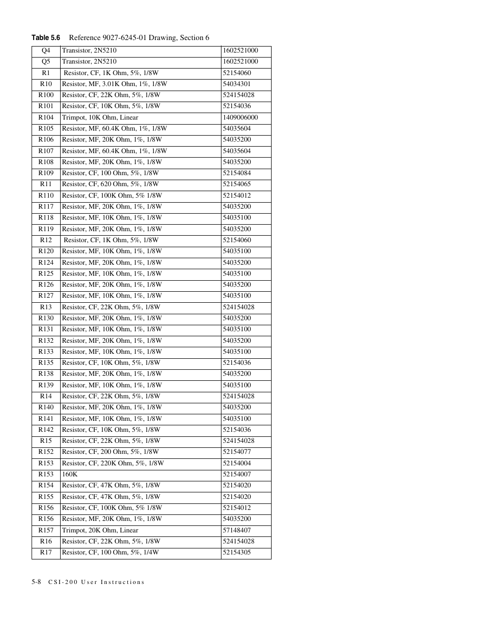 Telex MCE325 User Manual | Page 60 / 85