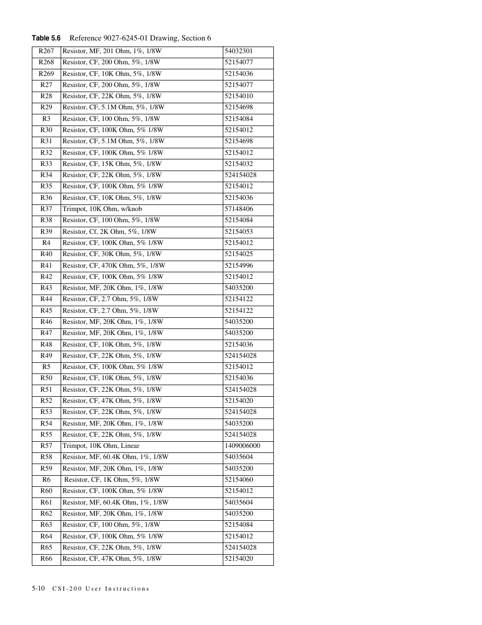 Telex MCE325 User Manual | Page 62 / 85