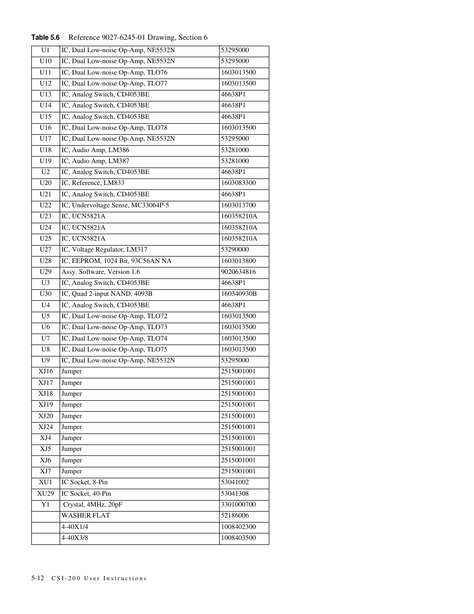 Telex MCE325 User Manual | Page 64 / 85