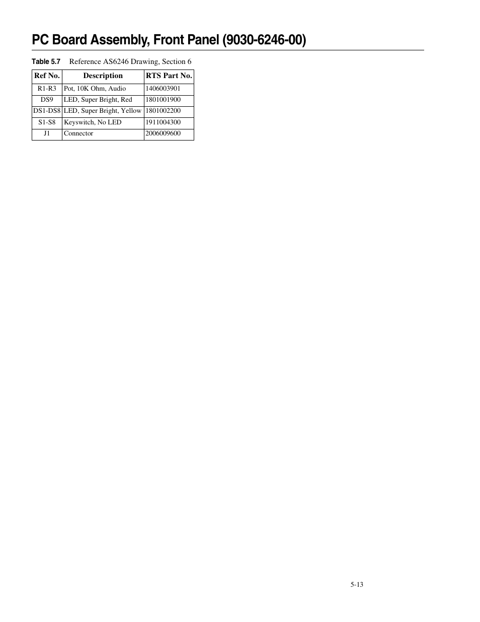 Pc board assembly, front panel (9030-6246-00), Pc board assembly, front panel (9030-6246-00) -13 | Telex MCE325 User Manual | Page 65 / 85