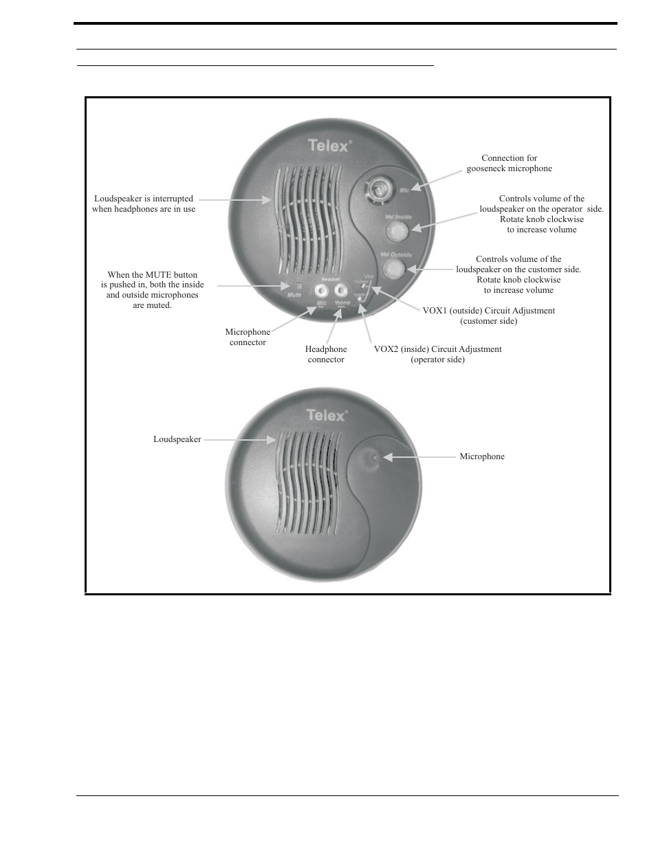 Operation | Telex AUDIOCOM ICW-3 User Manual | Page 7 / 10