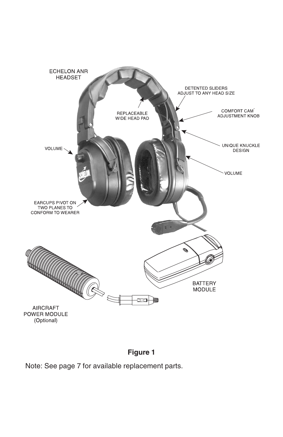 Telex ANRTM 150 User Manual | Page 2 / 12