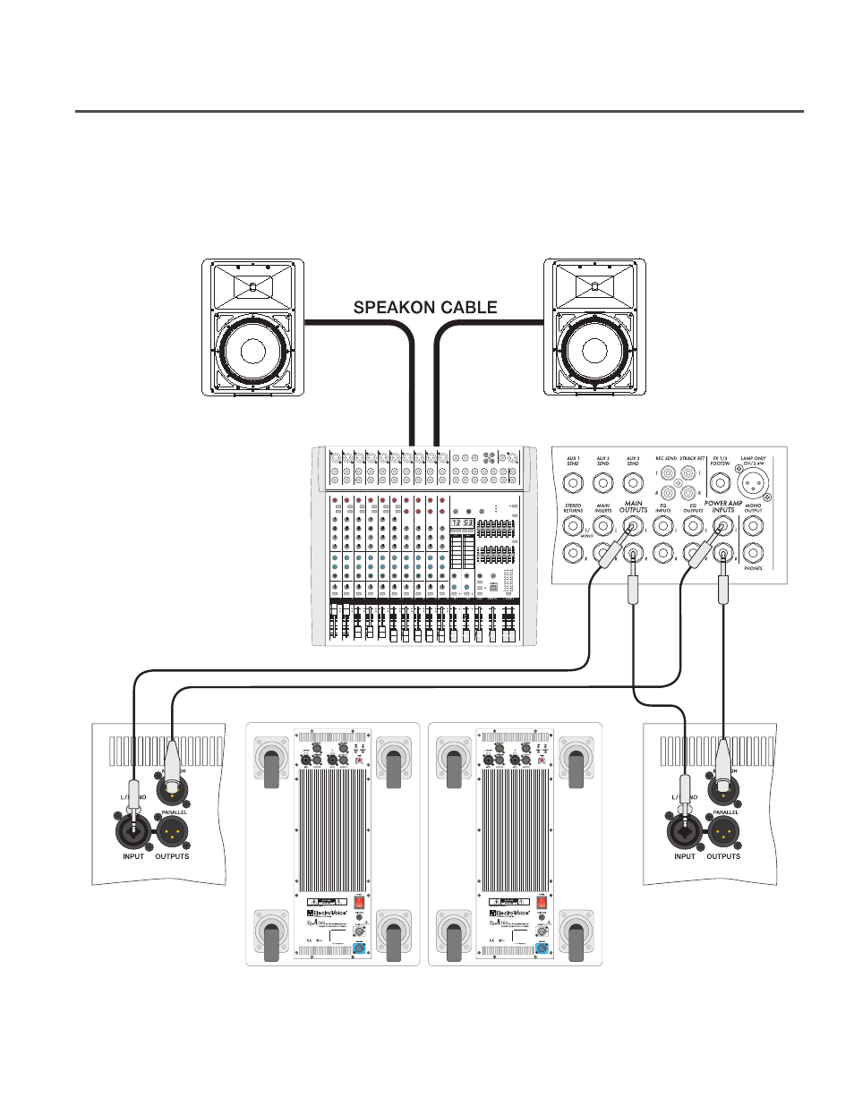 Setup example c | Telex SbA760 User Manual | Page 11 / 16