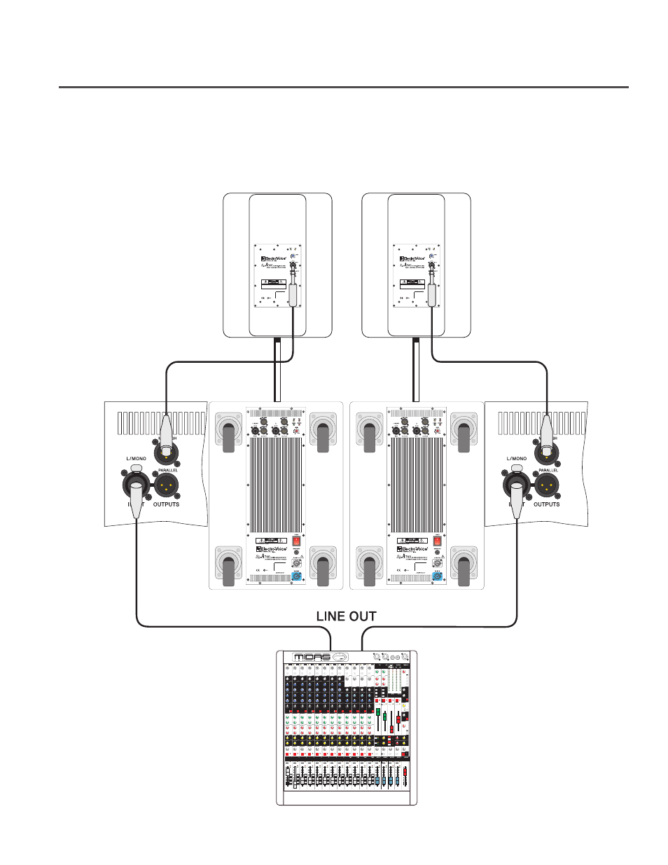 Setup example e | Telex SbA760 User Manual | Page 13 / 16