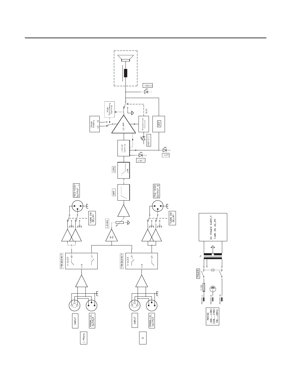 Block diagram | Telex SbA760 User Manual | Page 15 / 16