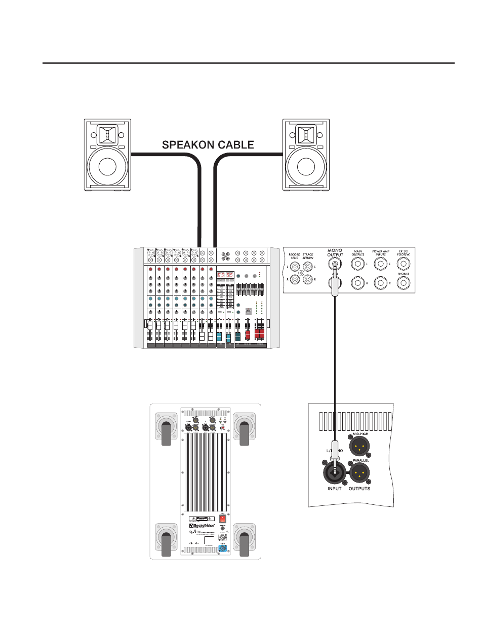 Setup example a | Telex SbA760 User Manual | Page 9 / 16