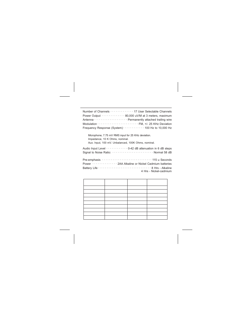 Telex PST-170 User Manual | Page 2 / 13