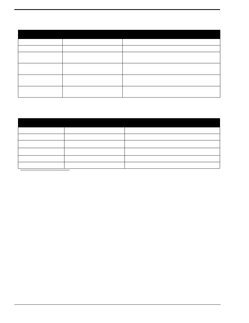 Step 2, Step 3 | Telex SS-1002 User Manual | Page 24 / 26