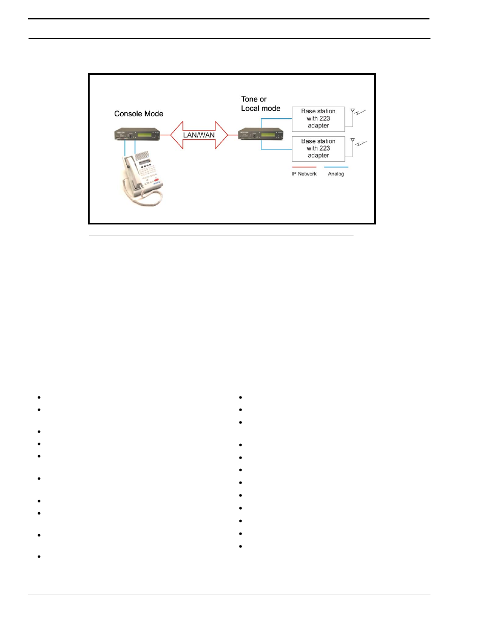 Features, Eatures, Figure 2. console mode connection | Telex IP-223 User Manual | Page 12 / 136