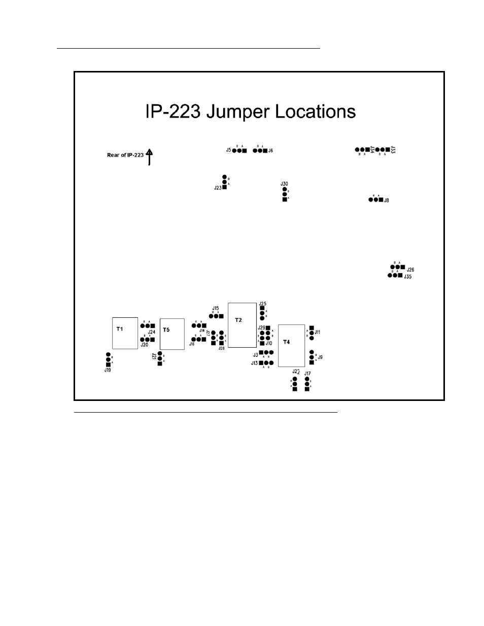 Jumper locations, Figure 140. jumper locations | Telex IP-223 User Manual | Page 123 / 136