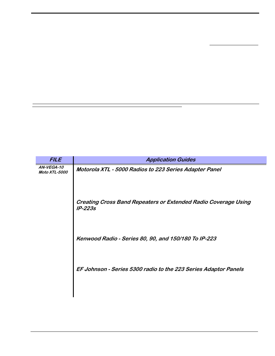 Additional resources | Telex IP-223 User Manual | Page 125 / 136