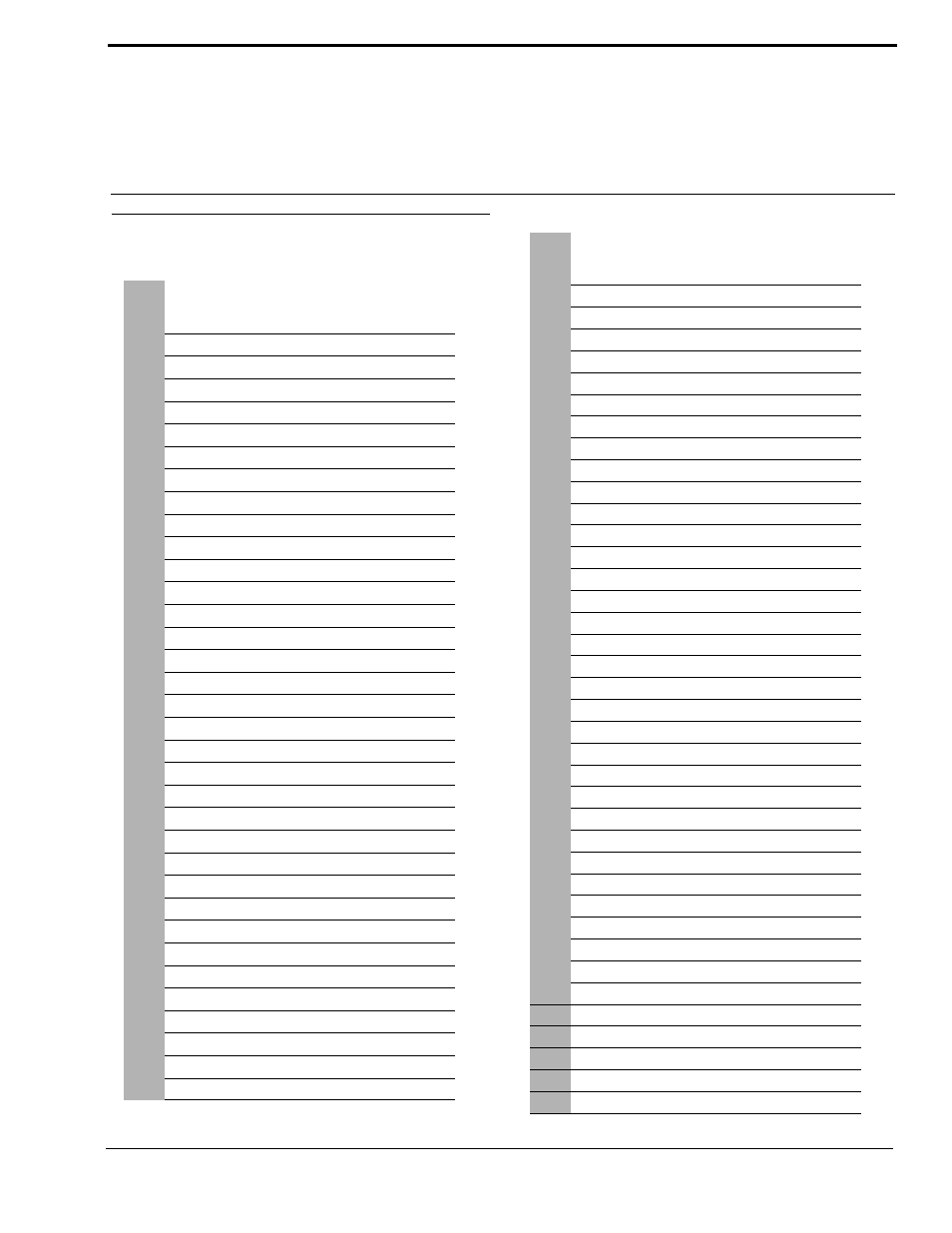 Digital output table, Table 74. digital output values | Telex IP-223 User Manual | Page 131 / 136