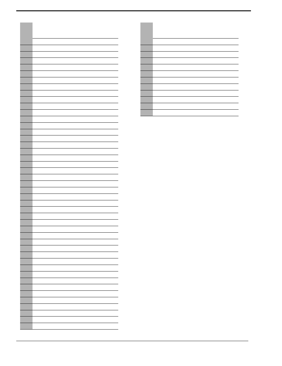 Telex IP-223 User Manual | Page 132 / 136