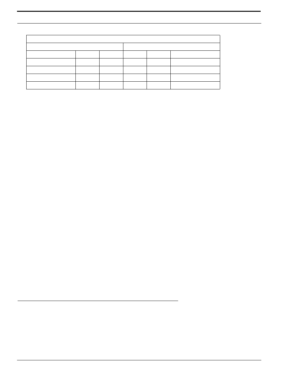 Local ptt i/o, Cross mute i/o, Supervisory i/o | Level adjustments, Ocal, Ptt i/o, Ross, Upervisory | Telex IP-223 User Manual | Page 28 / 136